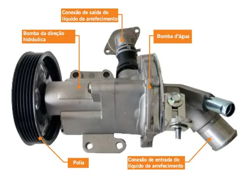 Kit completo de bomba hidráulica